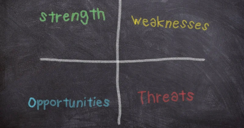 Quel est l'objectif réel d'une analyse SWOT ?